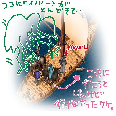 ���̎������Ȃ��������R